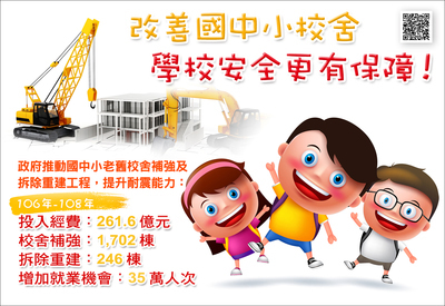 全民督工服務專線 0800009609圖片